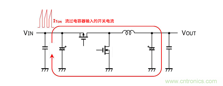 輸入電容器選型要著眼于紋波電流、ESR、ESL