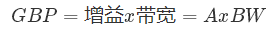 什么是運(yùn)算放大器？及運(yùn)算放大器的分類(lèi)、關(guān)鍵特性和參數(shù)
