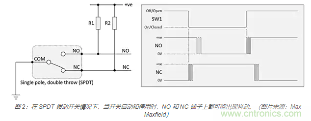 當軟件去抖動不合適時，如何實現開關和繼電器硬件去抖動？