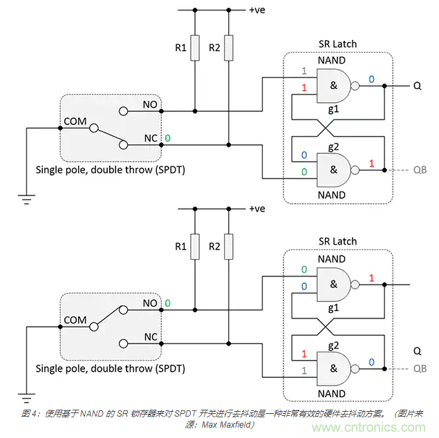 當軟件去抖動不合適時，如何實現開關和繼電器硬件去抖動？