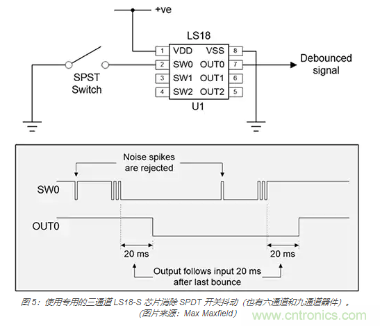 當軟件去抖動不合適時，如何實現開關和繼電器硬件去抖動？