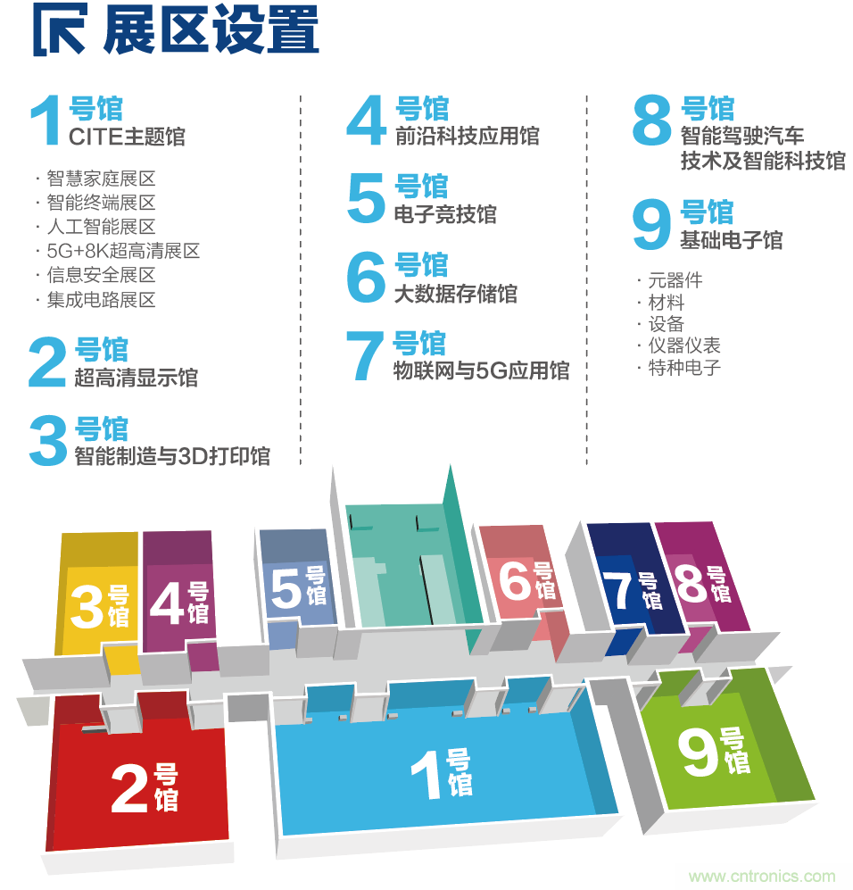 CITE2021看點(diǎn)揭秘，看看這些引領(lǐng)時代的科技創(chuàng)新（上）