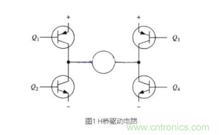 詳解PWM驅(qū)動(dòng)MOS管H橋電路 詳解PWM驅(qū)動(dòng)MOS管H橋電路