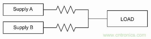 電源并聯(lián)：多選項(xiàng)，衡利弊