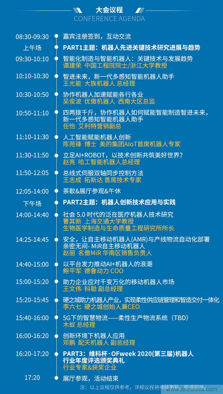 確認(rèn)！譚建榮、曹其新、石大明、閔華清、張文強(qiáng)等5專家即將出席第十屆機(jī)器人產(chǎn)業(yè)大會
