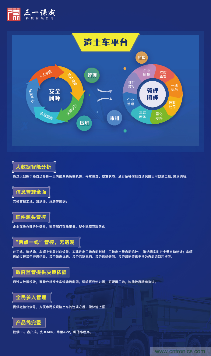 軟件硬件助力車聯(lián)網(wǎng)落地應(yīng)用，CITE2021智能駕駛汽車技術(shù)及智能科技館看點(diǎn)前瞻