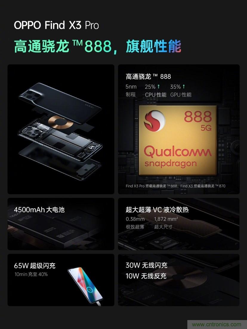 文武雙全內(nèi)外兼修，高通這款處理器為何如此受追捧？