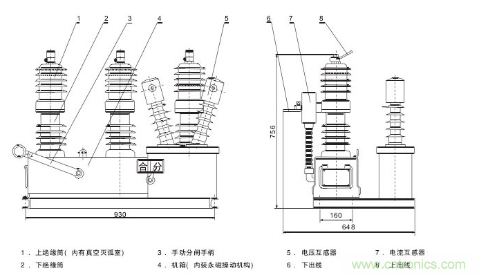 高壓斷路器的操作結(jié)構(gòu)有哪幾種？和隔離開關(guān)有什么區(qū)別？