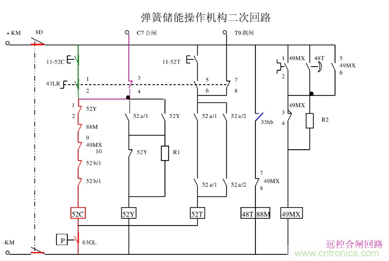 高壓斷路器的操作結(jié)構(gòu)有哪幾種？和隔離開關(guān)有什么區(qū)別？