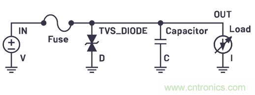 有什么有源電路保護方案可以取代TVS二極管和保險絲？