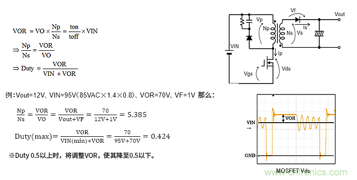 絕緣型反激式轉(zhuǎn)換器電路設(shè)計(jì):變壓器設(shè)計(jì)(數(shù)值計(jì)算) 絕緣型反激式轉(zhuǎn)換器電路設(shè)計(jì):變壓器設(shè)計(jì)(數(shù)值計(jì)算)