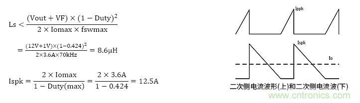 絕緣型反激式轉(zhuǎn)換器電路設(shè)計(jì):變壓器設(shè)計(jì)(數(shù)值計(jì)算) 絕緣型反激式轉(zhuǎn)換器電路設(shè)計(jì):變壓器設(shè)計(jì)(數(shù)值計(jì)算)