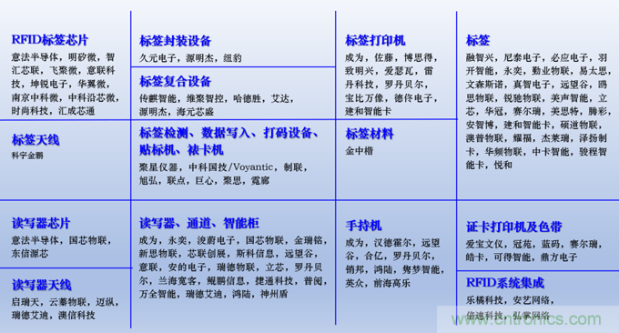 IOTE 2021上海站完美收官丨前瞻布局?jǐn)?shù)字經(jīng)濟(jì)時(shí)代，撬動(dòng)萬億級IoT賽道
