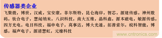 IOTE 2021上海站完美收官丨前瞻布局?jǐn)?shù)字經(jīng)濟(jì)時(shí)代，撬動(dòng)萬億級IoT賽道