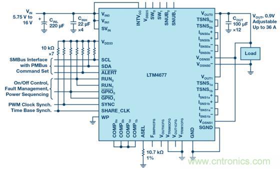 如何為 FPGA 設(shè)計一款理想的電源？