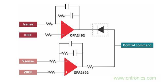 如何設(shè)計準確的直流電源？