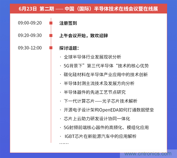 SIAC聯(lián)盟大改半導(dǎo)體產(chǎn)業(yè)格局？來中國（國際）半導(dǎo)體技術(shù)在線會(huì)議暨在線展