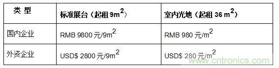 關(guān)于2021廈門八月國(guó)際照明展覽會(huì)的參展通知 關(guān)于2021廈門八月國(guó)際照明展覽會(huì)的參展通知
