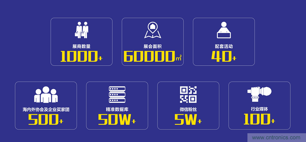 2021 EeIE智博會(huì)，全新智能制造體驗(yàn)火熱登場(chǎng)，這個(gè)7月等你來(lái)！