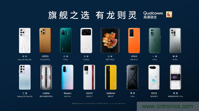 旗艦之選，有“龍”則靈：驍龍888為何能獲得超120款終端設(shè)計(jì)青睞 ？