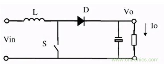 掌握這些技巧，帶你輕松玩轉(zhuǎn)DC-DC電路
