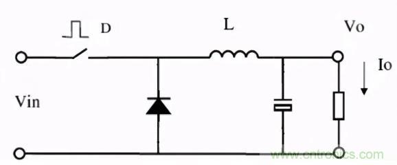 掌握這些技巧，帶你輕松玩轉(zhuǎn)DC-DC電路
