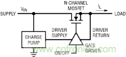 汽車電源的監(jiān)視和開關(guān) 汽車電源的監(jiān)視和開關(guān)