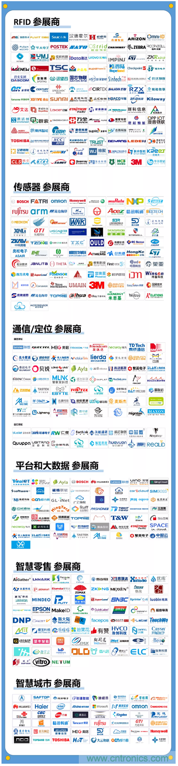 1000+IoT企業(yè)業(yè)績(jī)高速增長(zhǎng)，他們都做了同一件事！