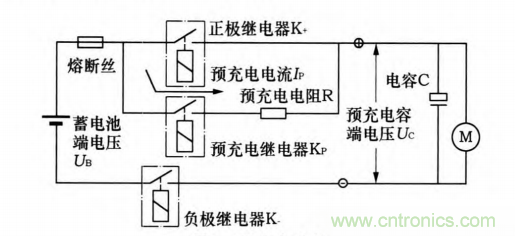 分析電機控制器為何要預(yù)充電電路及電路設(shè)計、失效