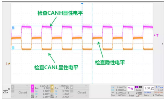 CAN接口異常如何分析？看這篇就夠了