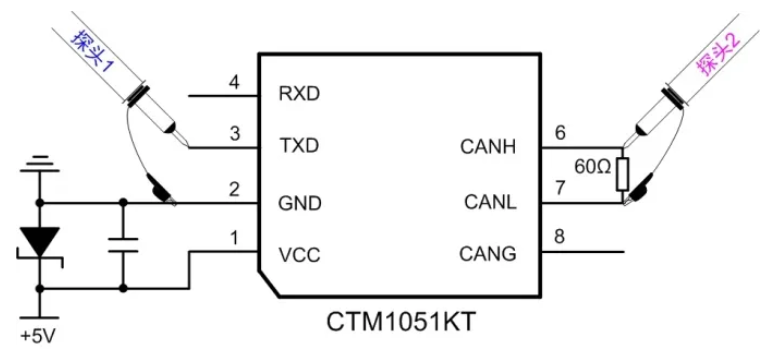 CAN接口異常如何分析？看這篇就夠了