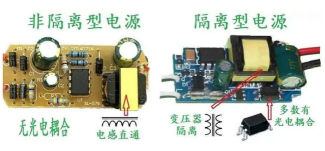 隔離電源和非隔離電源的區(qū)別，小白必讀！