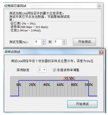 為什么CAN一致性測試中這幾項如此重要？