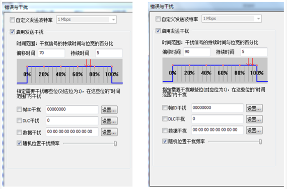為什么CAN一致性測試中這幾項如此重要？