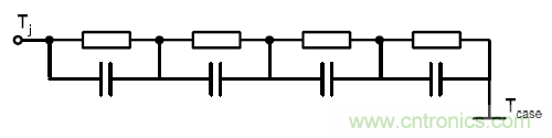 數(shù)字IC的高級封裝盤點與梳理 數(shù)字IC的高級封裝盤點與梳理