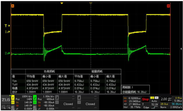 一臺(tái)示波器，如何輕松搞定電源信號(hào)完整性測(cè)試？