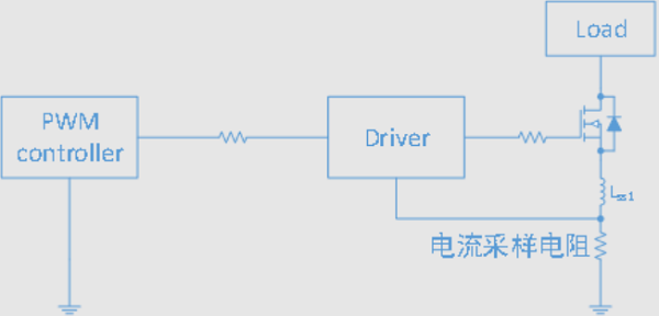 負(fù)壓脈沖高？教你3招制伏
