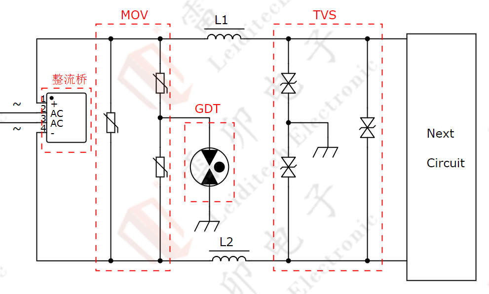 伺服電機(jī)驅(qū)動(dòng)接口、電源保護(hù)方案