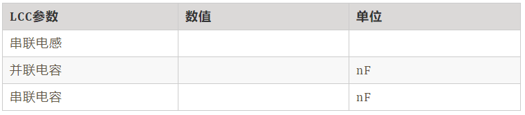 如何繞制2.2uH高頻線圈？