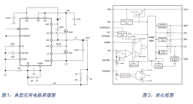 如何治愈電動單車?yán)m(xù)航焦慮？DC/DC轉(zhuǎn)換器技術(shù)有良方