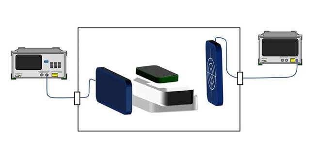 5G通信環(huán)境中，解決Wi－Fi電波干擾，做到“對(duì)癥下藥”是關(guān)鍵！