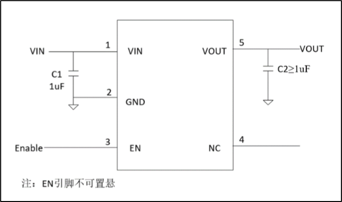 高效穩(wěn)定管理電源的正確“姿勢”！