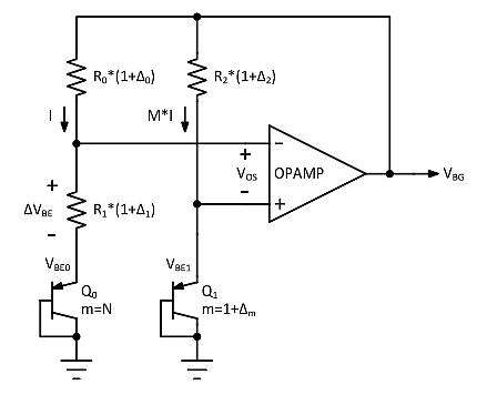 低功率開(kāi)關(guān)電容器帶隙，第 2 部分