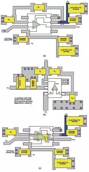 高速電路PCB布線需要注意哪些問題？