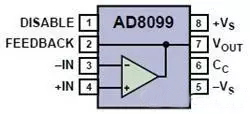 高速電路PCB布線需要注意哪些問題？