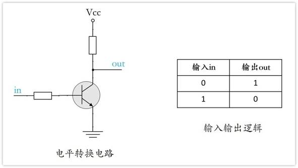 常用的三極管電路設(shè)計：電阻到底是怎么選的？