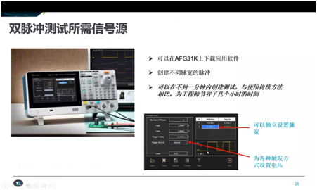 從測試角度看寬禁帶技術(shù)的挑戰(zhàn)，泰克為工程師提供簡化工具