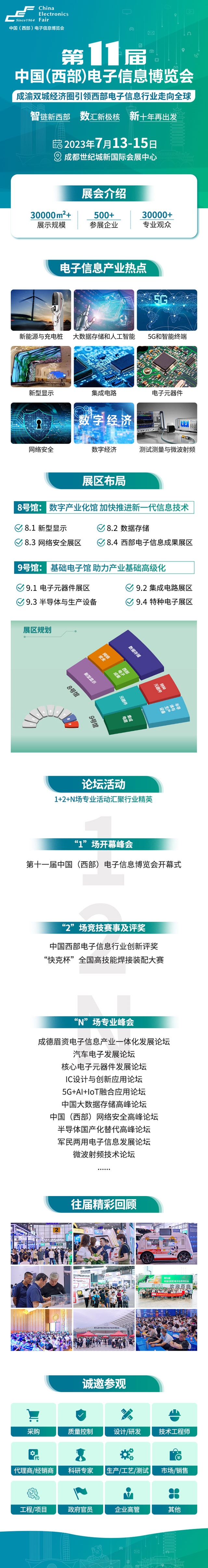 電子信息產(chǎn)業(yè)大有可為，西部電博會(huì)彰顯成都新動(dòng)能