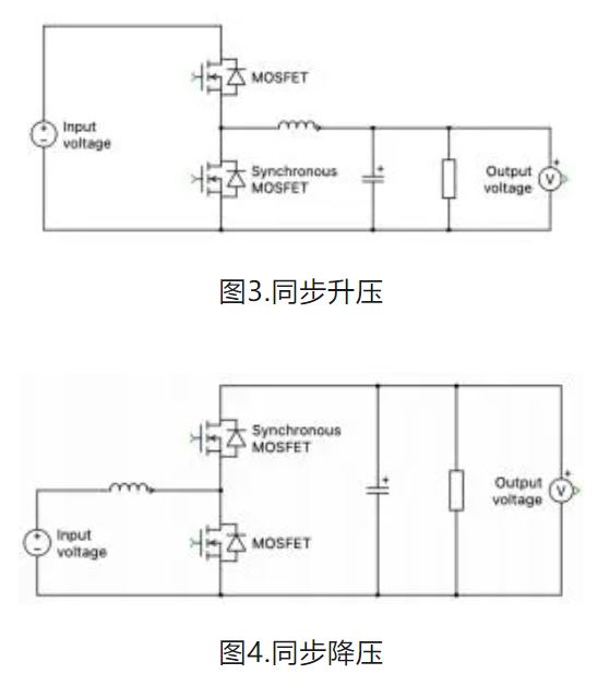 6個技術(shù)點，帶您理解用于電池儲能系統(tǒng)的 DC-DC 功率轉(zhuǎn)換拓?fù)浣Y(jié)構(gòu)