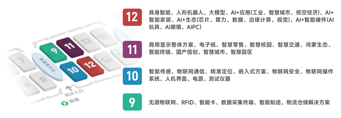 IOTE 2025深圳物聯(lián)網(wǎng)展：七大科技領(lǐng)域融合，重塑AIoT產(chǎn)業(yè)生態(tài)